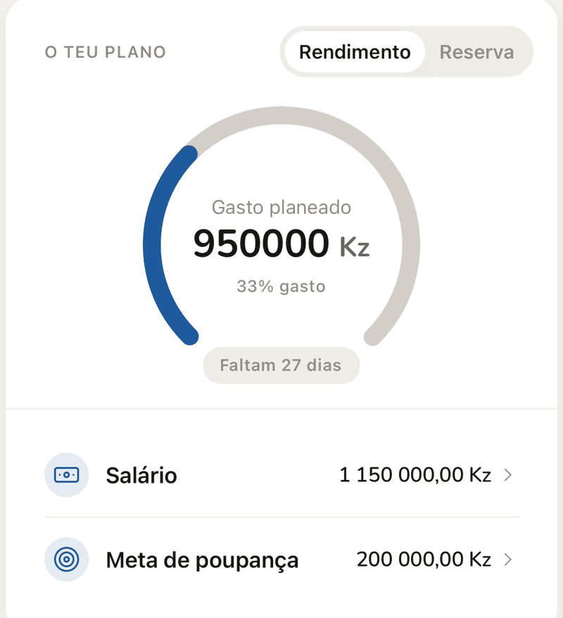 O teu plano no Monaza